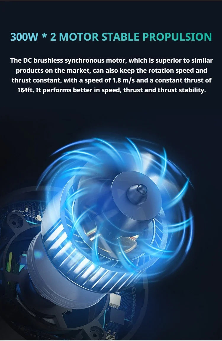 50m Depth Underwater Thruster 1.8m/s, 480W Brushless Diving Propeller with LED Display, 60min Silent eSurfboard for Adults