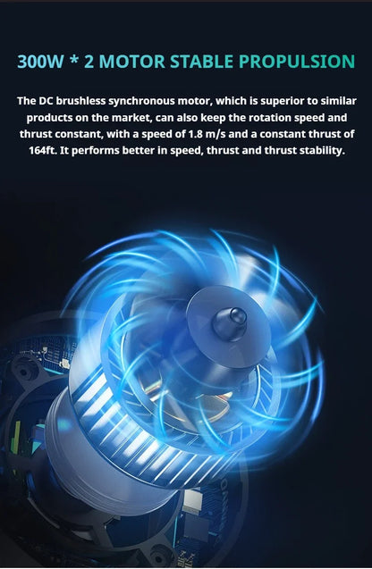 50m Depth Underwater Thruster 1.8m/s, 480W Brushless Diving Propeller with LED Display, 60min Silent eSurfboard for Adults