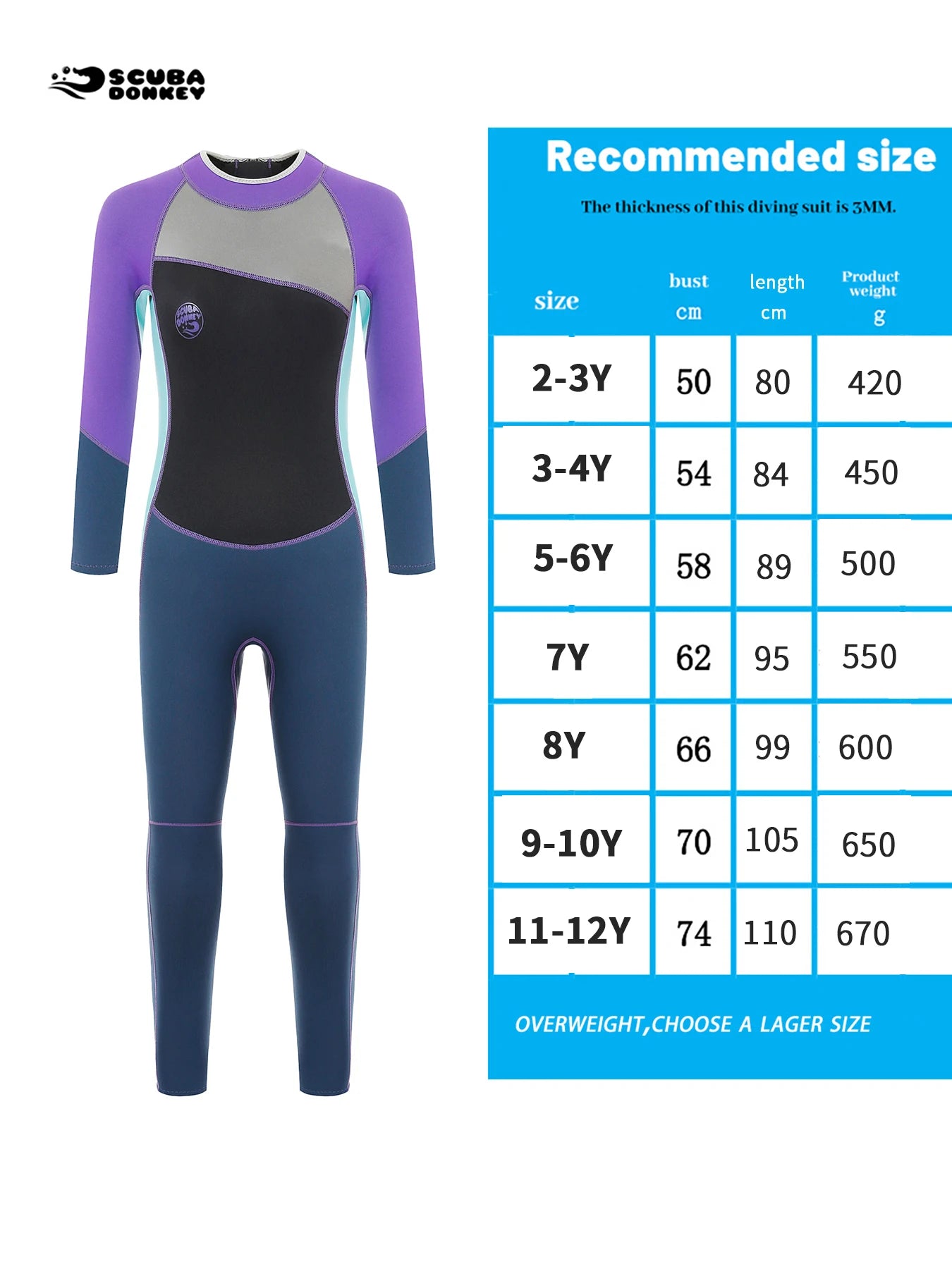 Kids Wetsuit for Boys Girls Toddler  2.5MM Neoprene Long Sleeve Wet Suits for Swimming