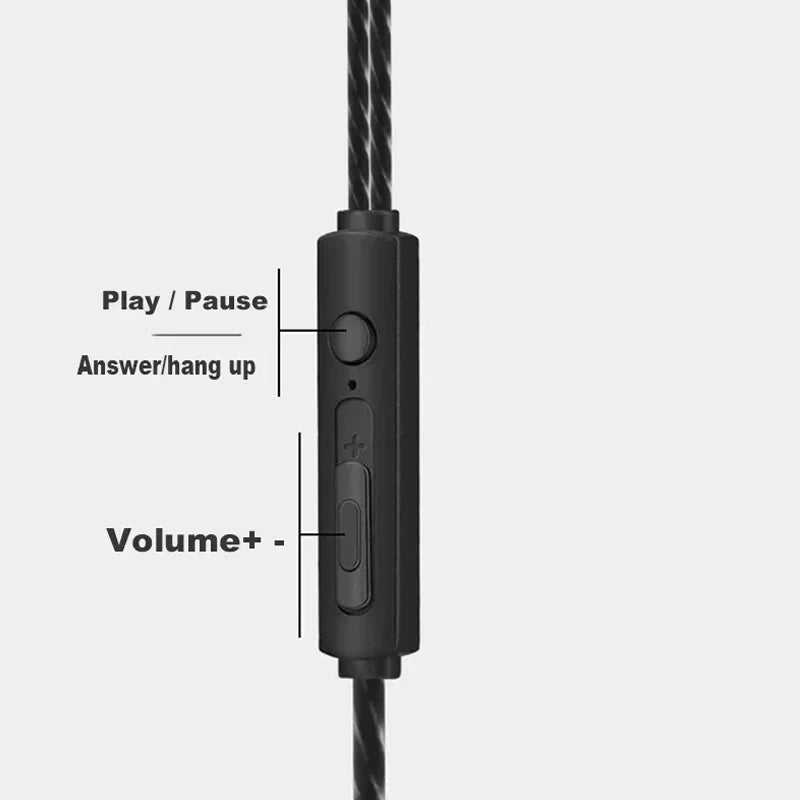 Universal 3.5mm Wired Earphones In Ear Headset HIFI Heavy Bass Earbuds Sports Headset 3D Stereo Music Headphone With Microphone