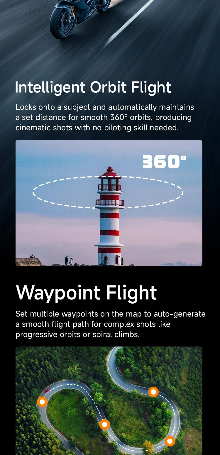 Aerial Drone 4.5-inch Large Screen M24 GPS Positioning Payload Delivery Touchscreen Control 360° Intelligent Obstacle Avoidance