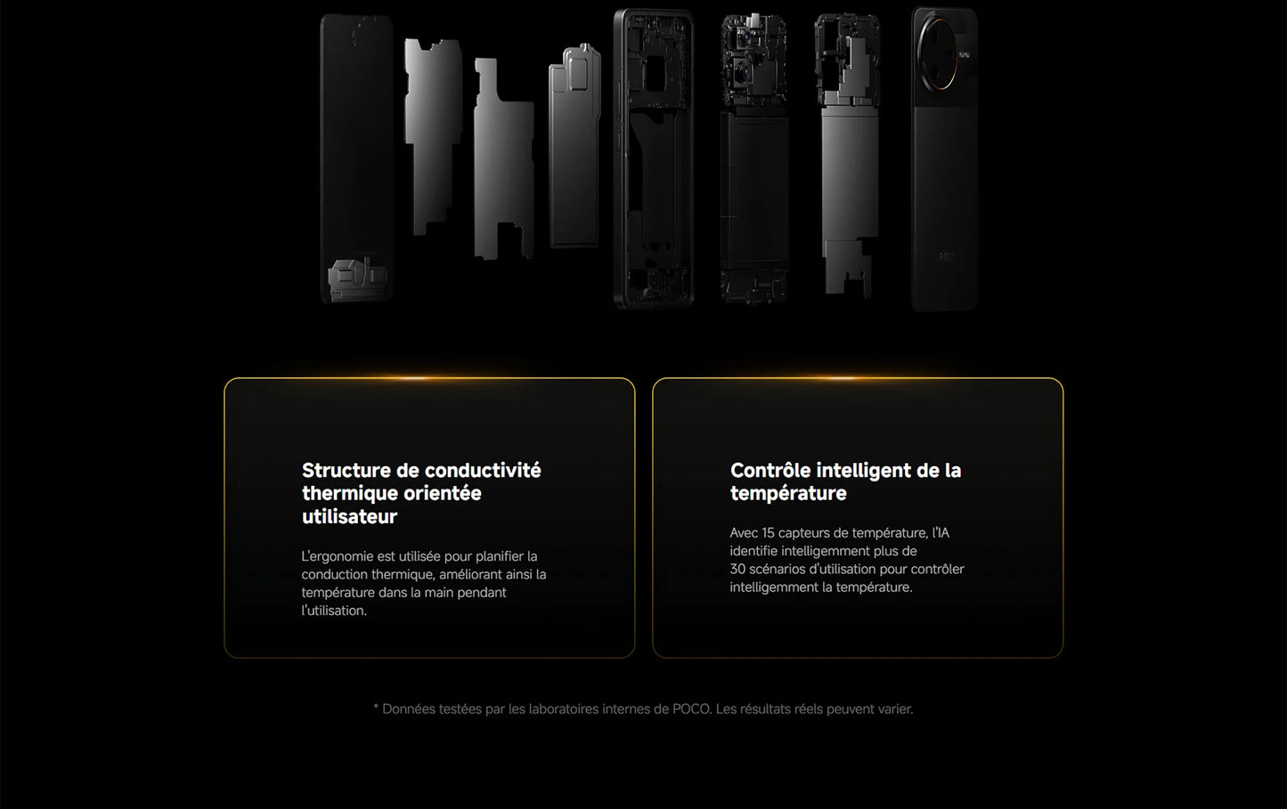 [Official] POCO F7 Ultra | Snapdragon®8 Elite top range, VisionBoost D7 Chipset, HyperCharge wired 120 W and wireless 50 W