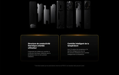 [Official] POCO F7 Ultra | Snapdragon®8 Elite top range, VisionBoost D7 Chipset, HyperCharge wired 120 W and wireless 50 W