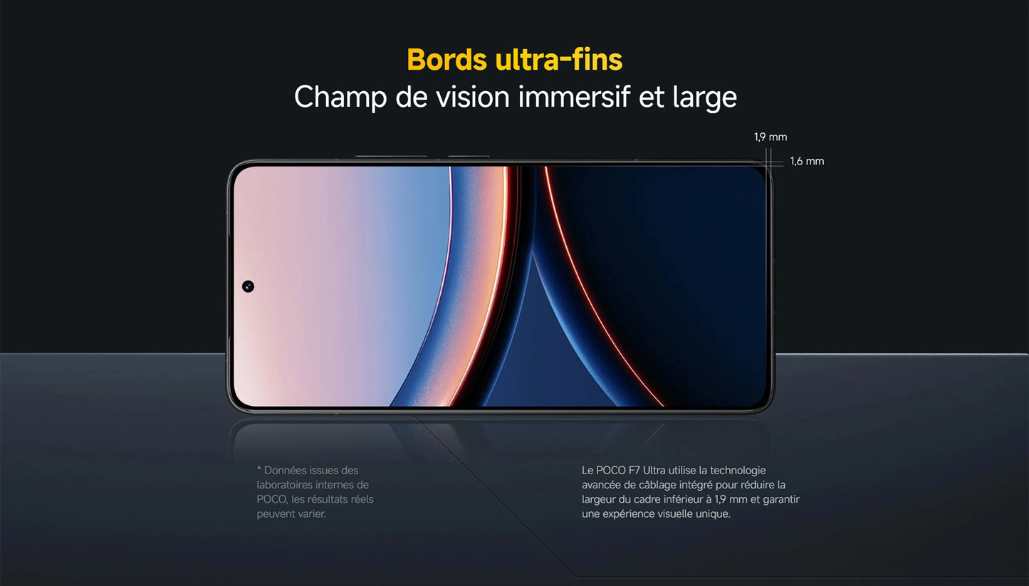[Official] POCO F7 Ultra | Snapdragon®8 Elite top range, VisionBoost D7 Chipset, HyperCharge wired 120 W and wireless 50 W