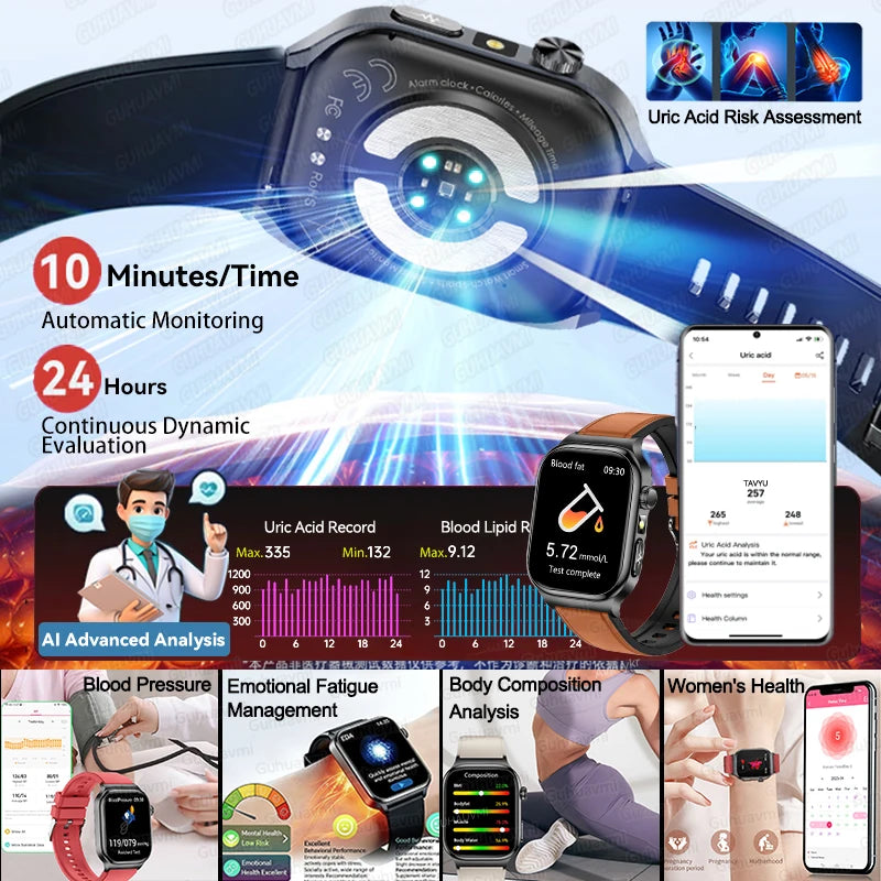 New Blood Lipids Uric Acid Blood pressure Smart Watch Men ECG+PPG Fitness Tracker Clock Heart Rate Bluetooth call Smart watches