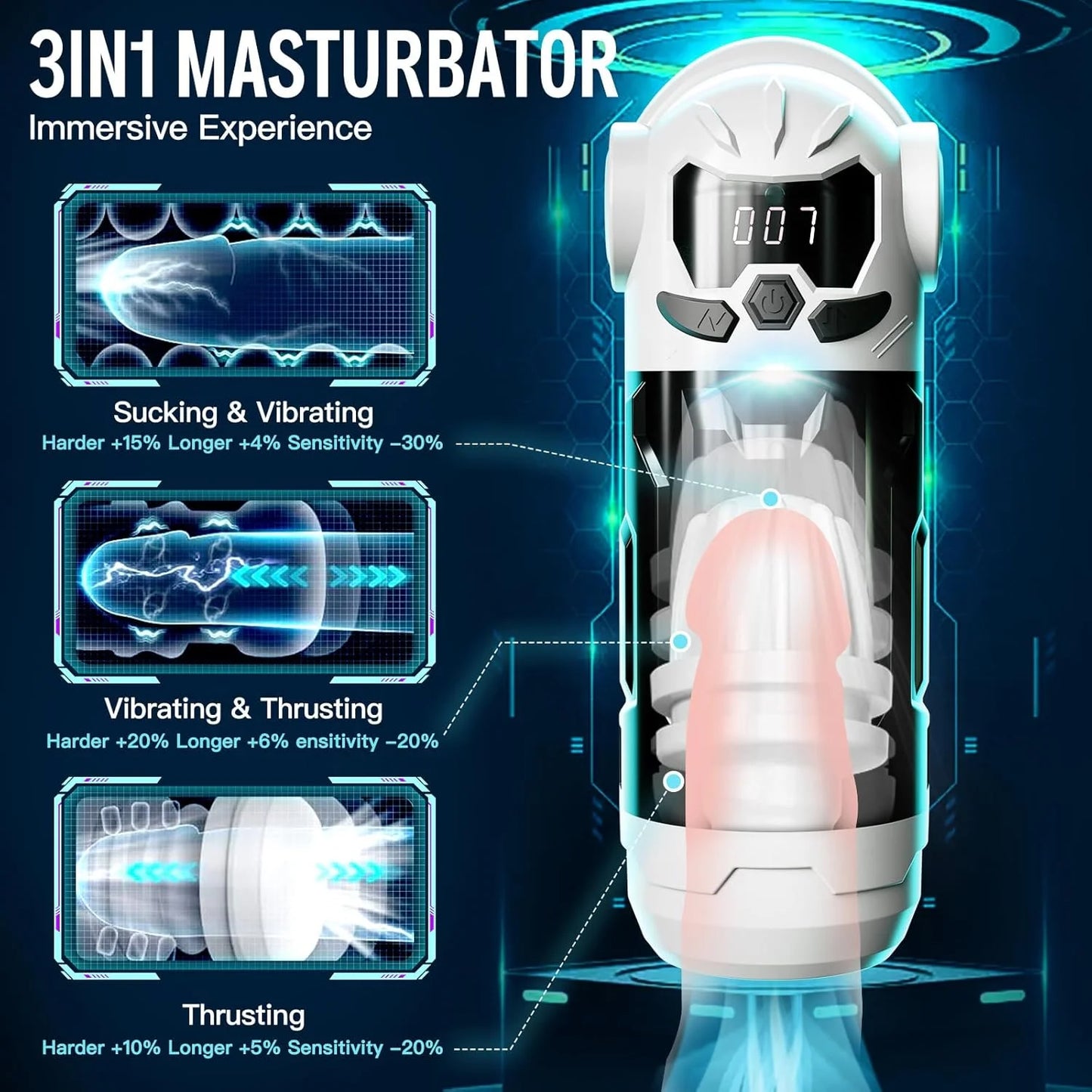Masturbator Adult Sex Toys for Men 3 in 1 Automatic Thrusting Sucking Vibration Mode Blowjob Simulated Vagina Male Sex Supplies