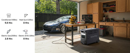 SOLARPLAY Q3600 Outdoor Generator 3600W MPPT Portable Power Station with 400W Folable Solar Panels Trolley For RV Camping