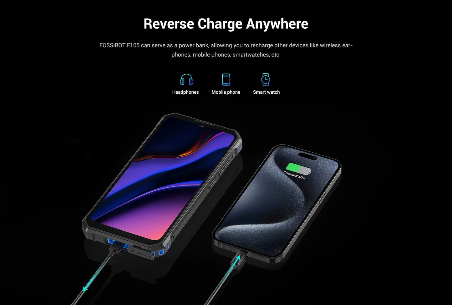 [World Premeire]FOSSiBOT F105 Rugged Smartphone Android 14 OS 10300mAh 12+64GB Mobile Phone 20 MP Camera 6.745" HD+ IPS Phone