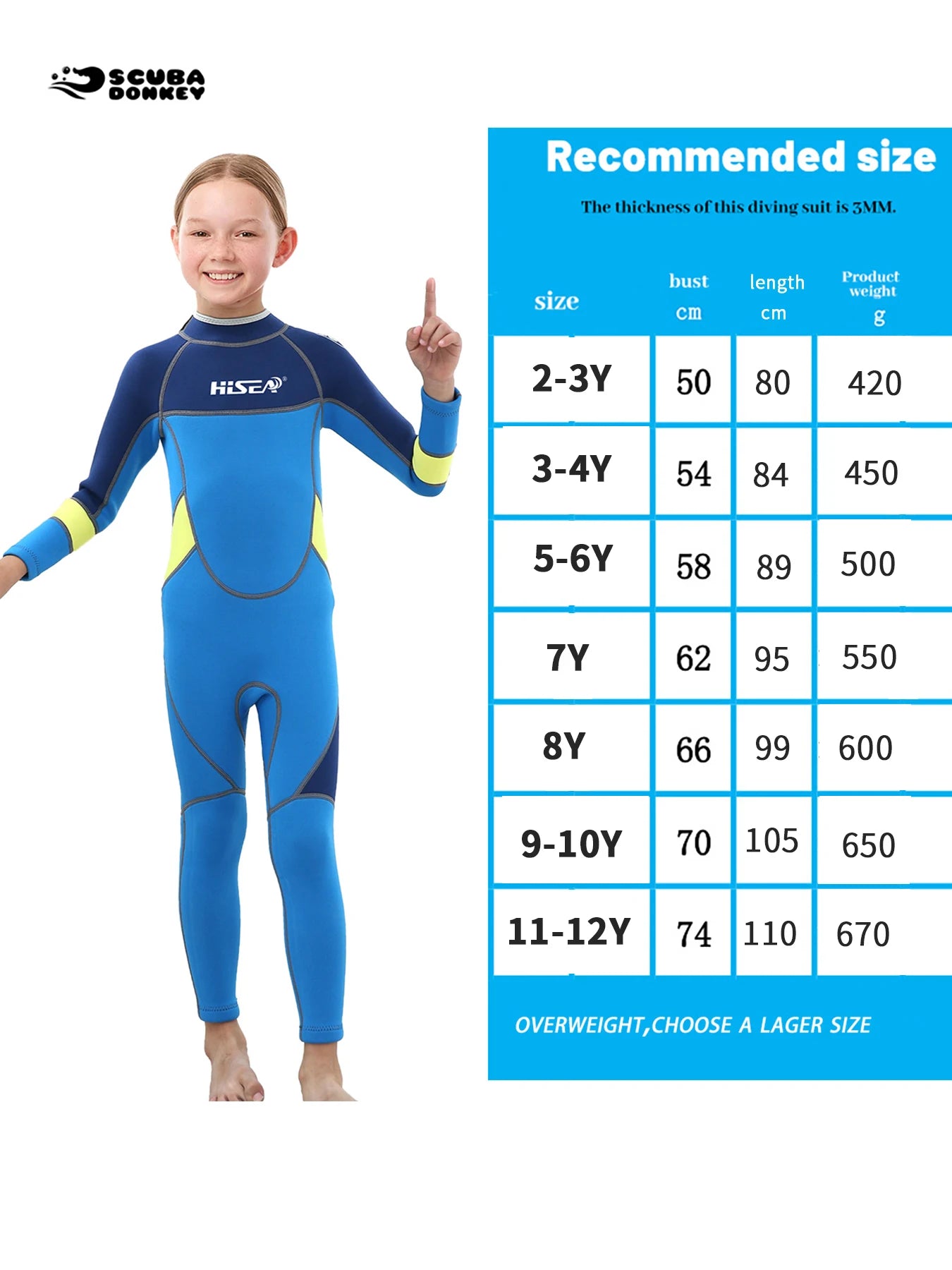 Kids Wetsuit for Boys Girls Toddler  2.5MM Neoprene Long Sleeve Wet Suits for Swimming