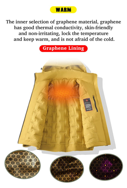 JNLN Unisex Waterproof Fleece Jackets Winter Windproof Thermal Windbreaker Men Women Hiking Camping Skiing Climbing Raincoat