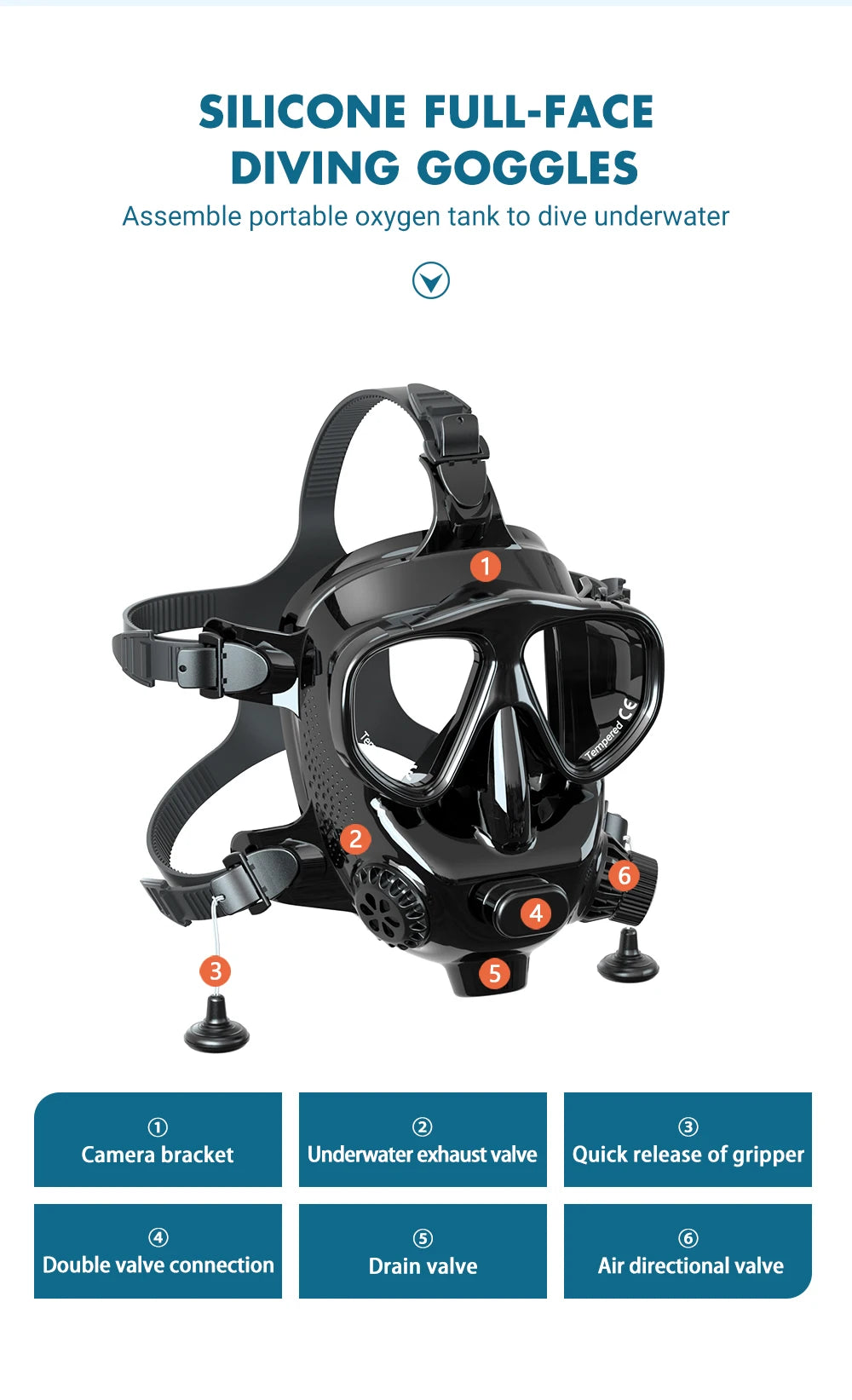 Full Face Dive Mask Support Diving & Snorkeling, Full Face Snorkel Scube Mask