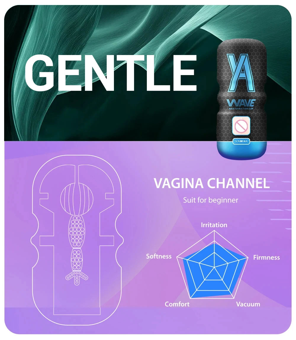 Powerful Sucking Masturbation Cup Realistic Anal Vagina Pocket Pussy Blowjob Massager Male Masturbator Sex Toys for Men 18+ Toys