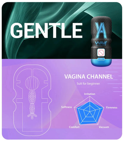 Powerful Sucking Masturbation Cup Realistic Anal Vagina Pocket Pussy Blowjob Massager Male Masturbator Sex Toys for Men 18+ Toys