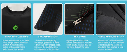 SUMARPO Men Triathlon Wetsuits for Open Water Swimming, 4/2mm Yamamoto Neoprene