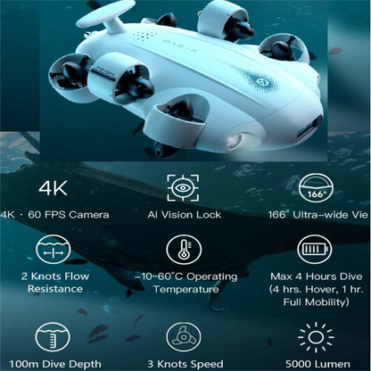 CAMORO C camolech 2023 New FIFISH V-EVO VR Underwater Rov Robot Diving Underwater Drone 4K Fish Finder with Grabber Arm