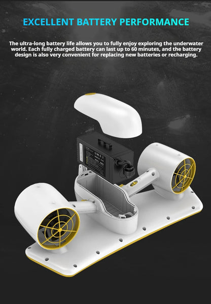 50m Depth Underwater Thruster 1.8m/s, 480W Brushless Diving Propeller with LED Display, 60min Silent eSurfboard for Adults