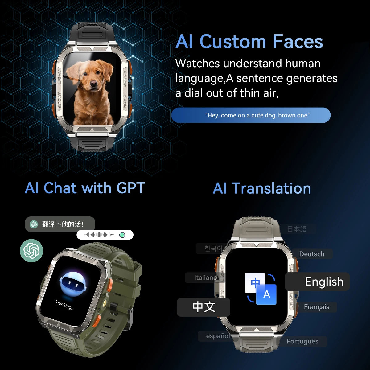 Blackview W80 PRO Outdoor Smart Watch with GPS Positioning, 1.91‘’ TFT Display 900mAh with Flashlight Health Monitoring Watch