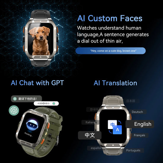Blackview W80 PRO Outdoor Smart Watch with GPS Positioning, 1.91‘’ TFT Display 900mAh with Flashlight Health Monitoring Watch