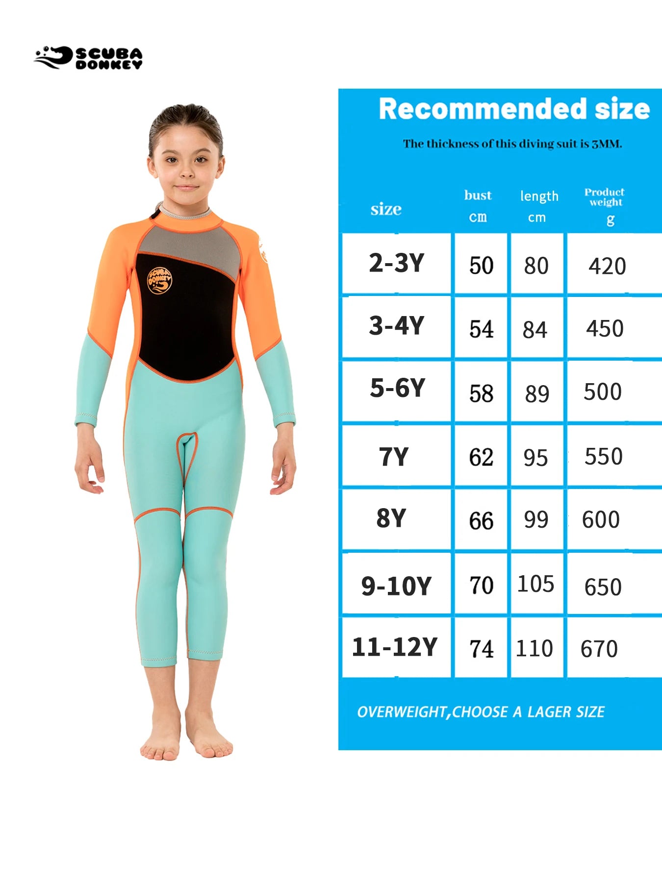 Kids Wetsuit for Boys Girls Toddler  2.5MM Neoprene Long Sleeve Wet Suits for Swimming