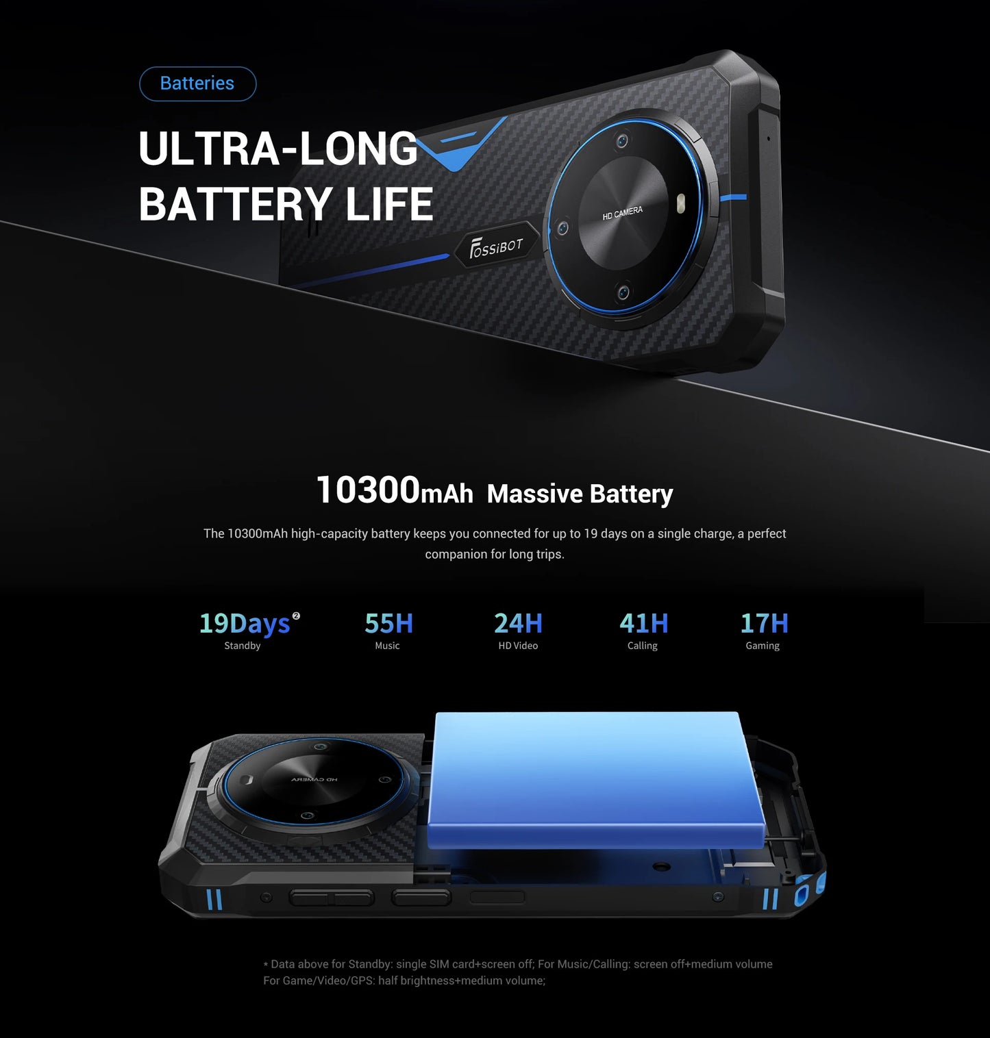 [World Premeire]FOSSiBOT F105 Rugged Smartphone Android 14 OS 10300mAh 12+64GB Mobile Phone 20 MP Camera 6.745" HD+ IPS Phone