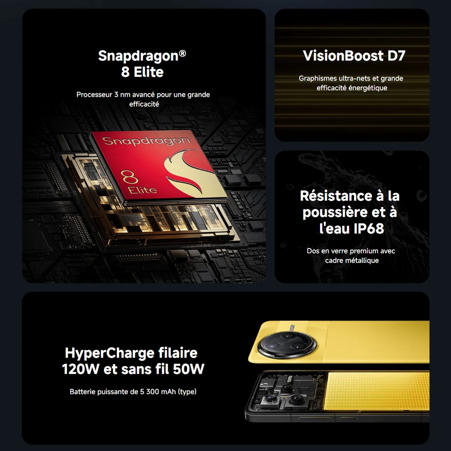 [Official] POCO F7 Ultra | Snapdragon®8 Elite top range, VisionBoost D7 Chipset, HyperCharge wired 120 W and wireless 50 W