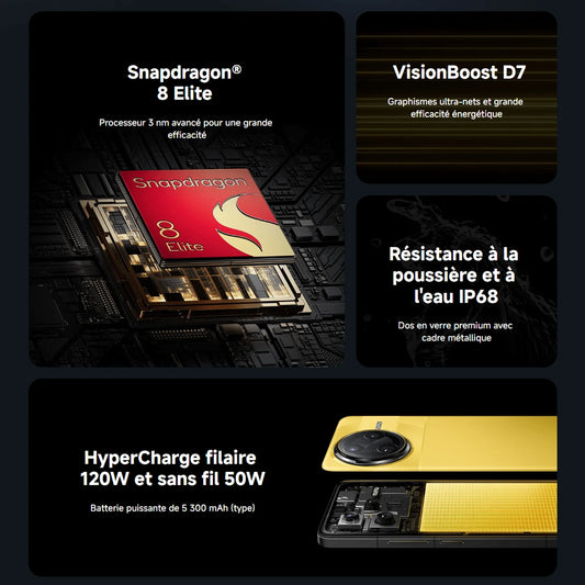 [Official] POCO F7 Ultra | Snapdragon®8 Elite top range, VisionBoost D7 Chipset, HyperCharge wired 120 W and wireless 50 W
