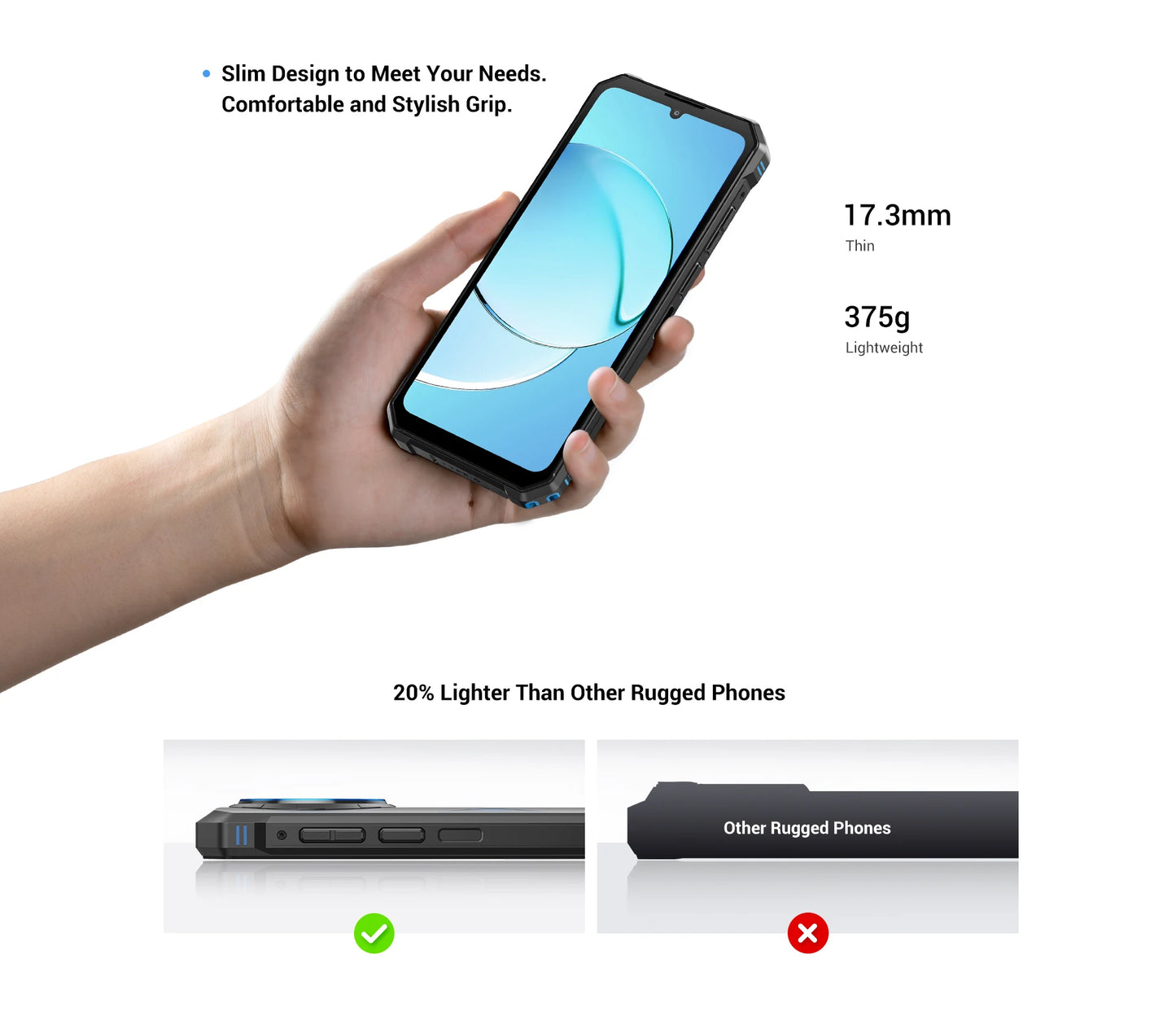 [World Premeire]FOSSiBOT F105 Rugged Smartphone Android 14 OS 10300mAh 12+64GB Mobile Phone 20 MP Camera 6.745" HD+ IPS Phone