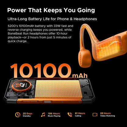 Global Version DOOGEE S200 5G Rugged Phone 12GB +256GB 6.72" Display 100MP AI Main Camera 10100mAh Mobilephone Android 16 NFC