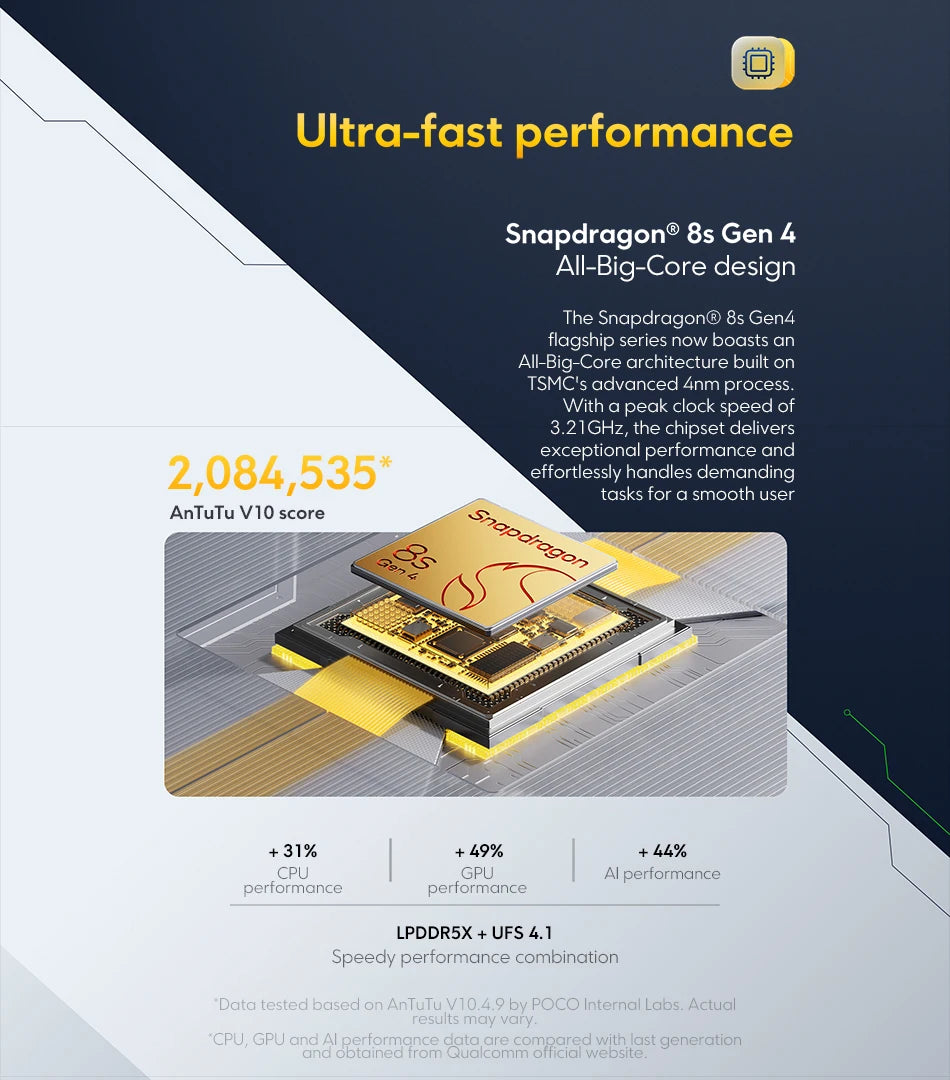 EU POCO F7 5G Smartphone European Version Snapdragon® 8s Gen 4 6500mAh Battery 90W 6.83" 1.5K 120Hz AMOLED 50MP Camera OIS NFC