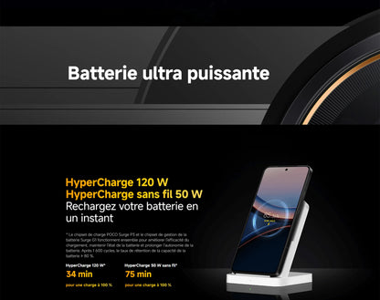 [Official] POCO F7 Ultra | Snapdragon®8 Elite top range, VisionBoost D7 Chipset, HyperCharge wired 120 W and wireless 50 W