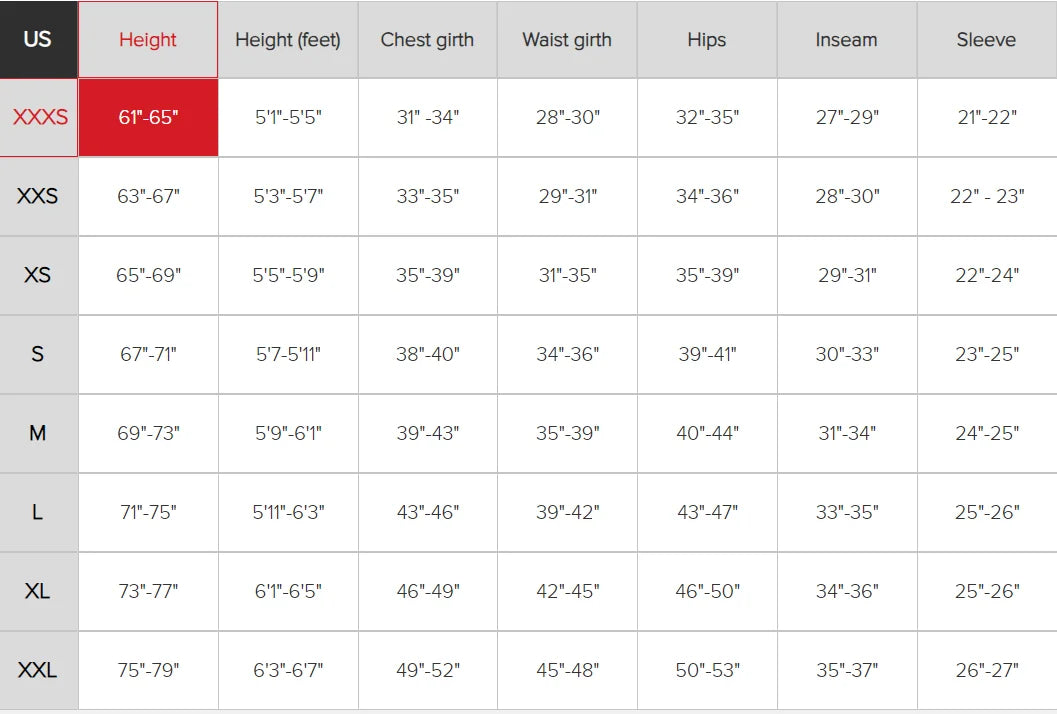 Professional Insulated One-Piece Dry Suit waterproof for fishing & off-road enthusiasts