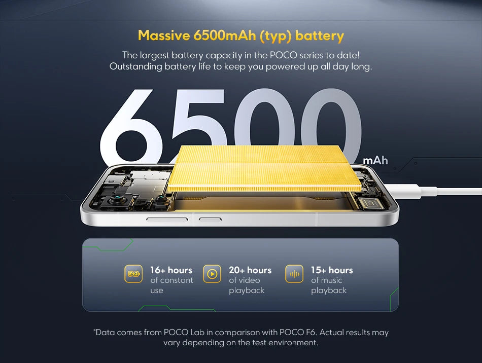 EU POCO F7 5G Smartphone European Version Snapdragon® 8s Gen 4 6500mAh Battery 90W 6.83" 1.5K 120Hz AMOLED 50MP Camera OIS NFC