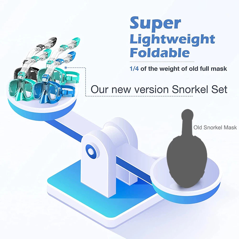 Snorkel and Diving Mask Foldable Anti-Fog Diving Mask Set with Full Dry Top System Adults Diving Goggles Diving Camera Support