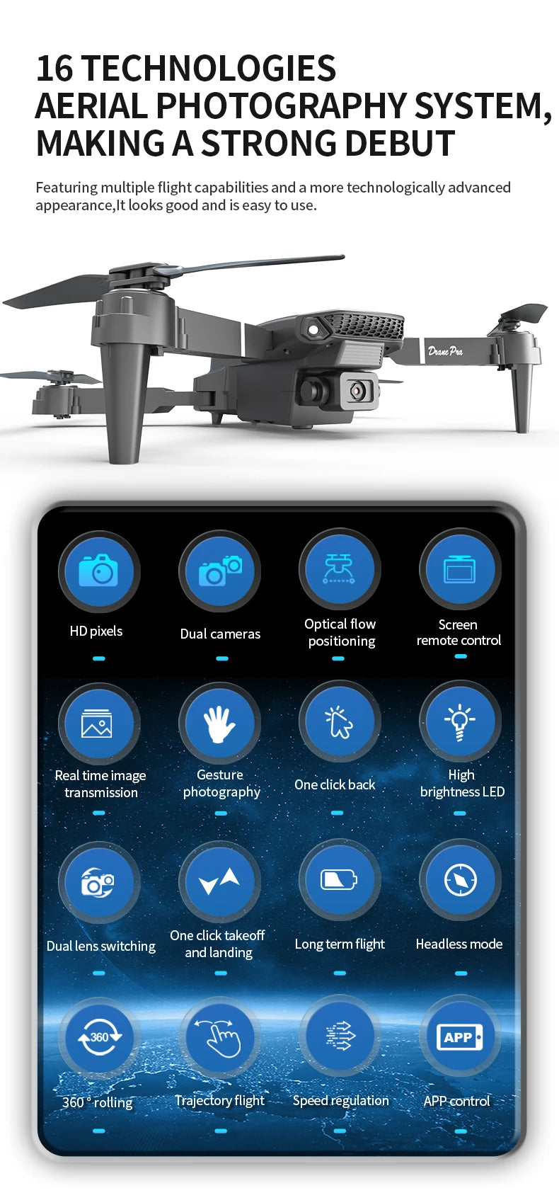 Drone 4k Professional Dron Remote Control Camera Model Airplane Multi-rotor Aircraft Quadcopter Drone UAV Wide-View