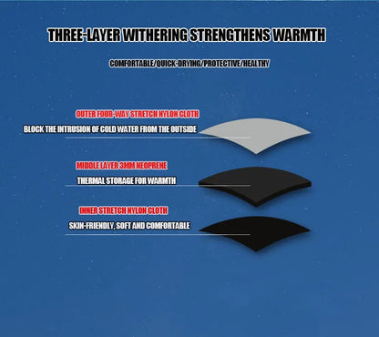 3MM Wetsuits Men Neoprene Diving Surfing Swimming Full Suits Cold Water Keep Warm Zipper Water Sports Full Diver Suit
