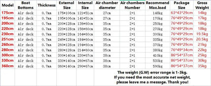 Professional Boat Raft Inflatable Set Dinghy Rowing Boats for Adults Kayak Canoe Fishing Tear-Resistant Foldable Drifting Boat