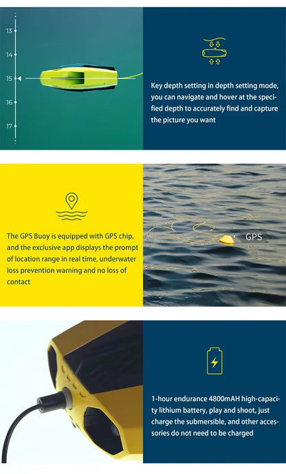 Palm-Sized APP-Controlled Underwater  | Full HD for Exploration & Photo/Video Capture