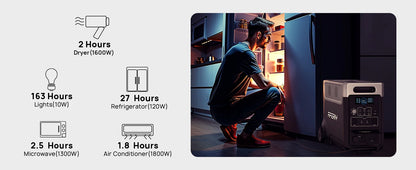 【Hot】Hot Selling Main Station Expanded Power Generator for Home Use with 400w Solar Panels Solar Power Station