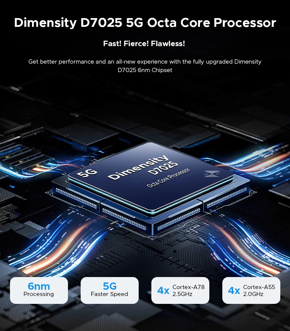 World Premiere DOOGEE Blade GT Pro 5G Rugged Phone LED Light Effect 12GB 512GB 10.5mm Ultra-thin 100MP AI Camera 5800mAh Battery