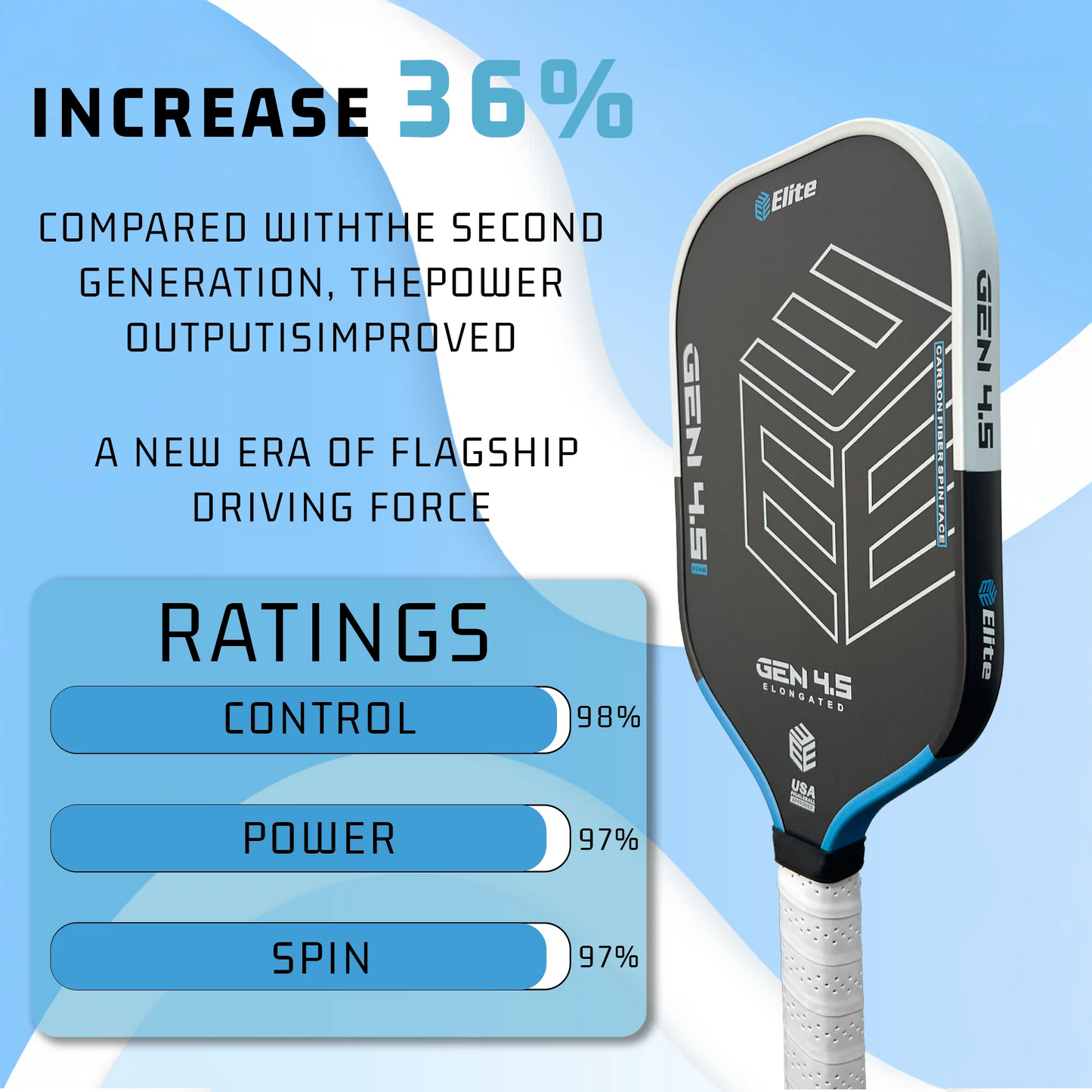 Elite Pickleball Paddle - Carbon Fiber Structure Cold Pressed Anti-Slip Grip PP Honeycomb Core High Strength Friction Durable Ed
