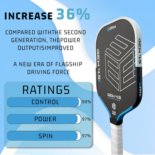 Elite Pickleball Paddle - Carbon Fiber Structure Cold Pressed Anti-Slip Grip PP Honeycomb Core High Strength Friction Durable Ed