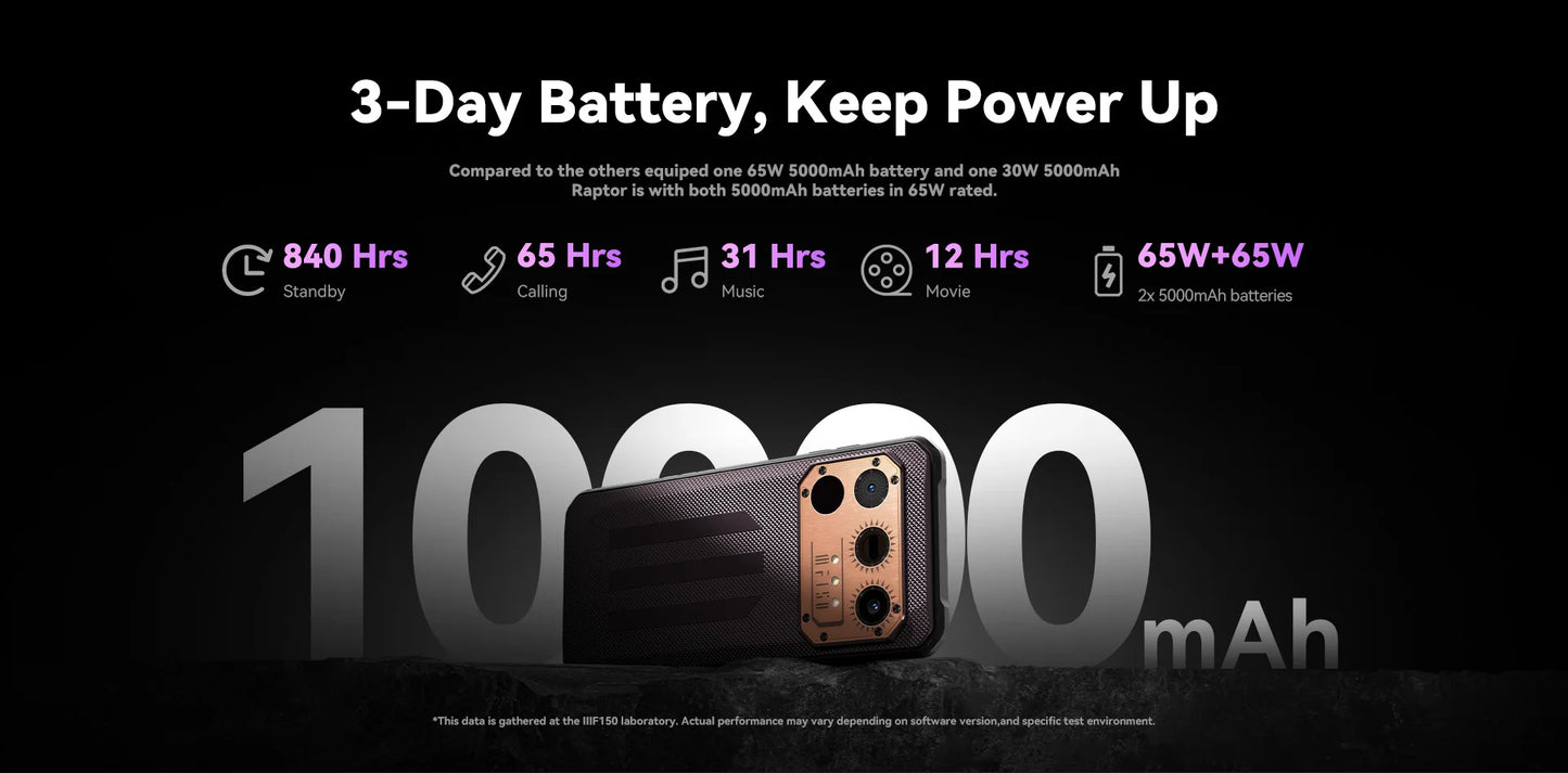 IIIF150 Raptor Rugged Phone 6.8” 120Hz 12GB+256GB Telephone Smartphone 108MP Camera 10000mAh Cell Phone Smartphon 4G Android 13