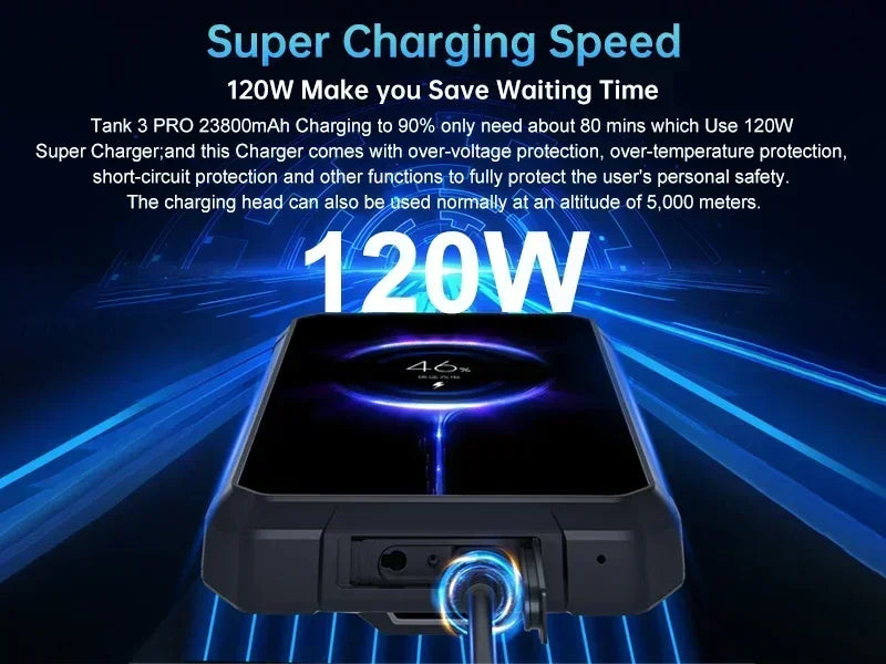 8849 Tank 3 Pro by Unihertz 5G Rugged Projector Phone 23800mAh 512GB ROM Mobile Phones 200MP 120W Charger OTG Smartphone Android