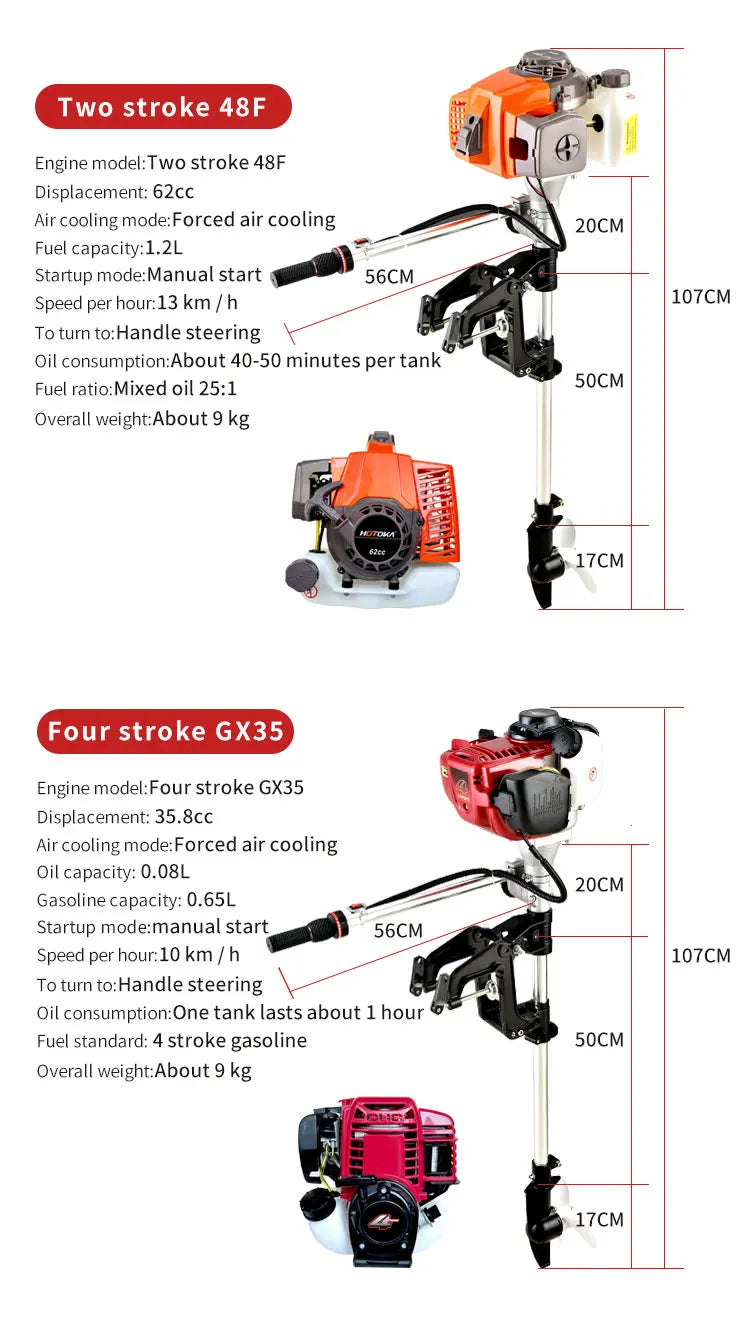 2.5HP Inflatable Fishing Motor Outboard Boat Engine