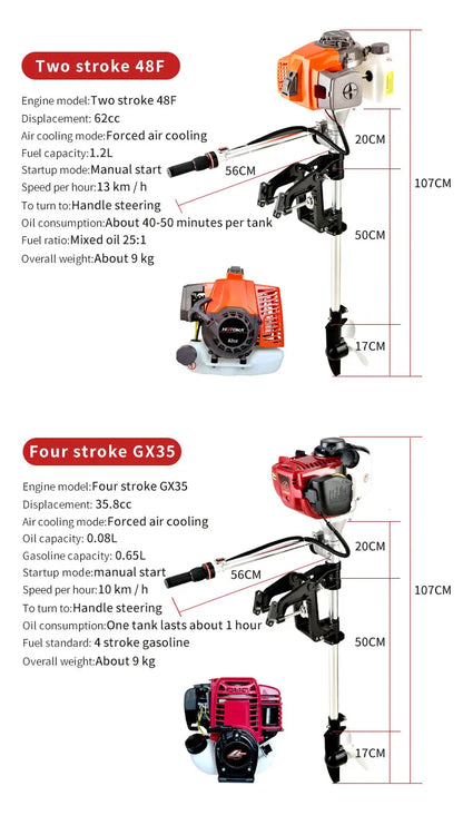 2.5HP Inflatable Fishing Motor Outboard Boat Engine