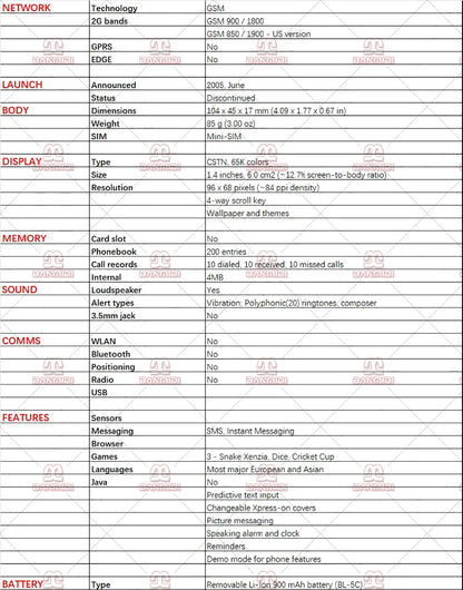 Original 1600 Unlocked Mobile Cell Phone 2G GSM 900/1800 English Arabic Keyboard Cellphone.Made in Finland on 2005.
