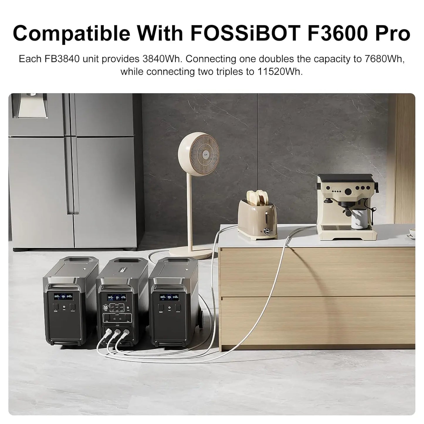 3840Wh Extra Battery for F3600 Pro, Lifepo4 Battery Expandable to 15600Wh for Home Backup Use, Emergency, Camping