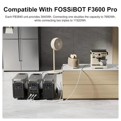3840Wh Extra Battery for F3600 Pro, Lifepo4 Battery Expandable to 15600Wh for Home Backup Use, Emergency, Camping