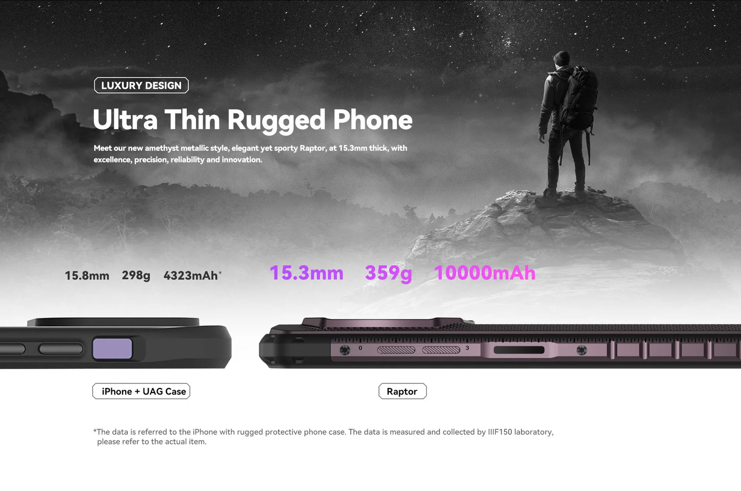 IIIF150 Raptor Rugged Phone 6.8” 120Hz 12GB+256GB Telephone Smartphone 108MP Camera 10000mAh Cell Phone Smartphon 4G Android 13