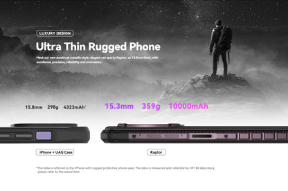 IIIF150 Raptor Rugged Phone 6.8” 120Hz 12GB+256GB Telephone Smartphone 108MP Camera 10000mAh Cell Phone Smartphon 4G Android 13